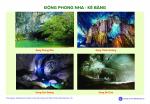 Bộ tranh Địa Lí lớp 4